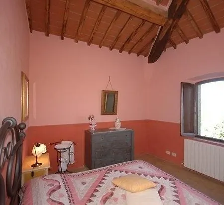 Country house Borgo Chiesetta