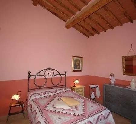 Borgo Chiesetta Gaiole in Chianti