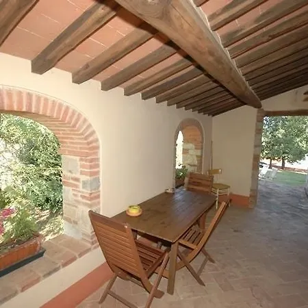 Country house Borgo Chiesetta *
