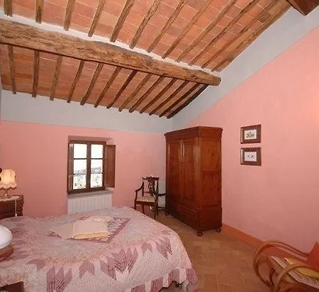 Country house Borgo Chiesetta *