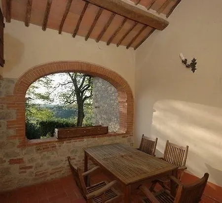 Borgo Chiesetta * Gaiole in Chianti