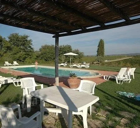 Borgo Chiesetta Gaiole in Chianti