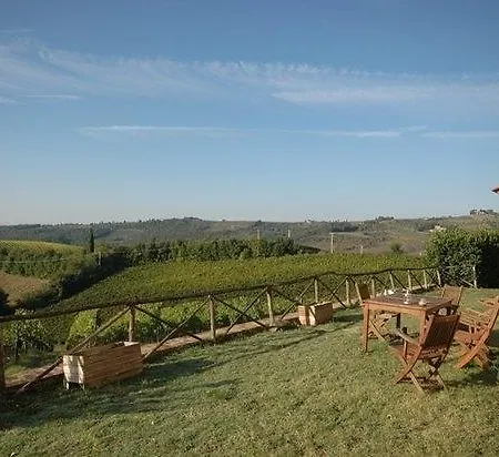 Borgo Chiesetta Country house *