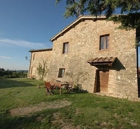 Borgo Chiesetta